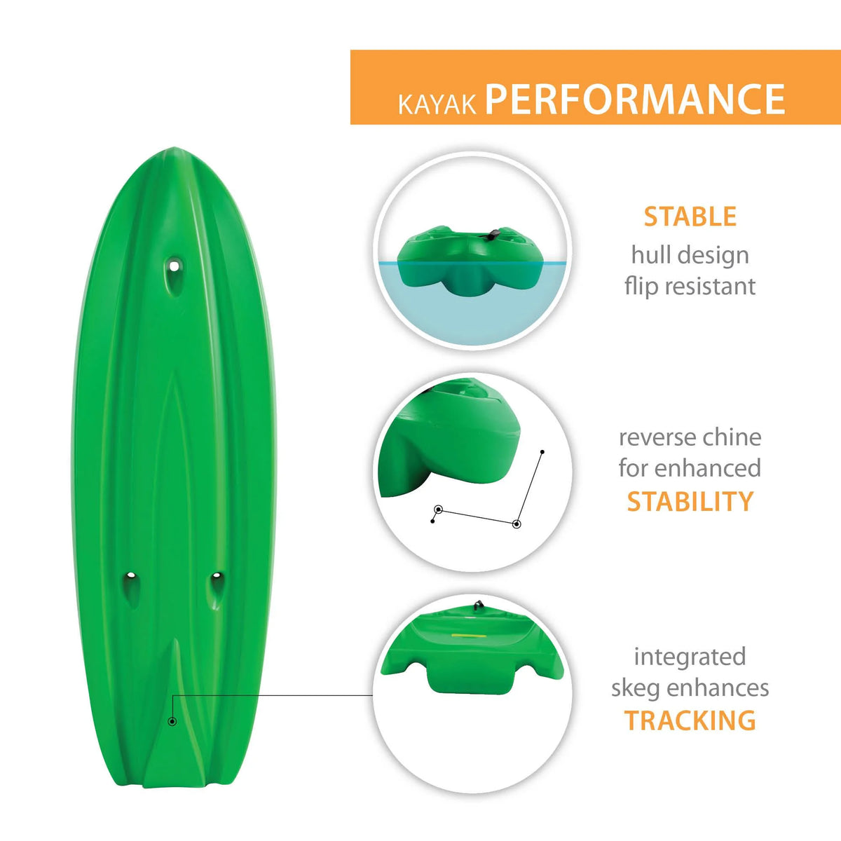 Lifetime Recruit 6.5 Ft Youth Sit - on - Top Kayak, Lime Green (90765) - Product image 15