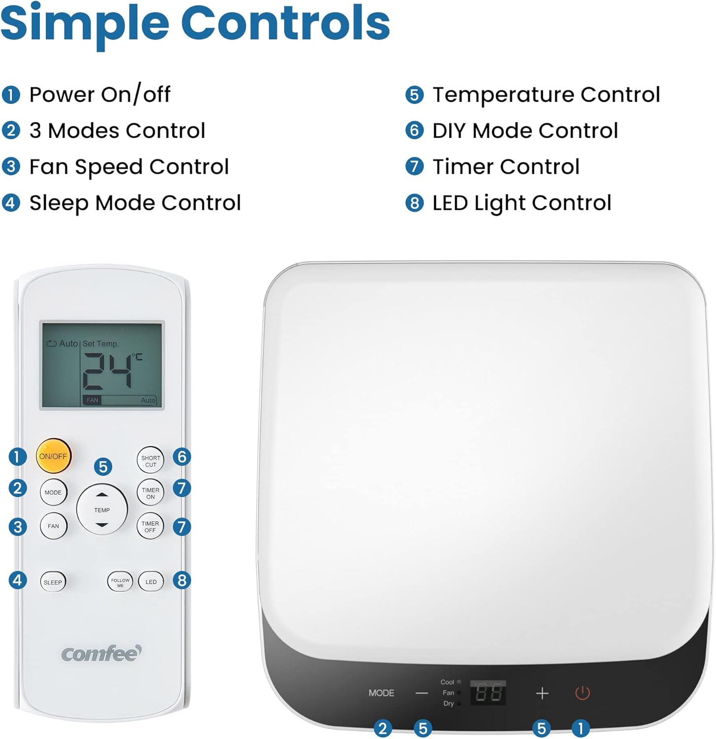 COMFEE' Mobile Air Conditioner 9000 BTU/h 2.6kW, 3-IN-1 Cooler Dehumidifier Fan, Follow me Function, Timer, Night Mode, For Living Room and 33㎡/88m³ Home, MPPH-09CRN7, R290