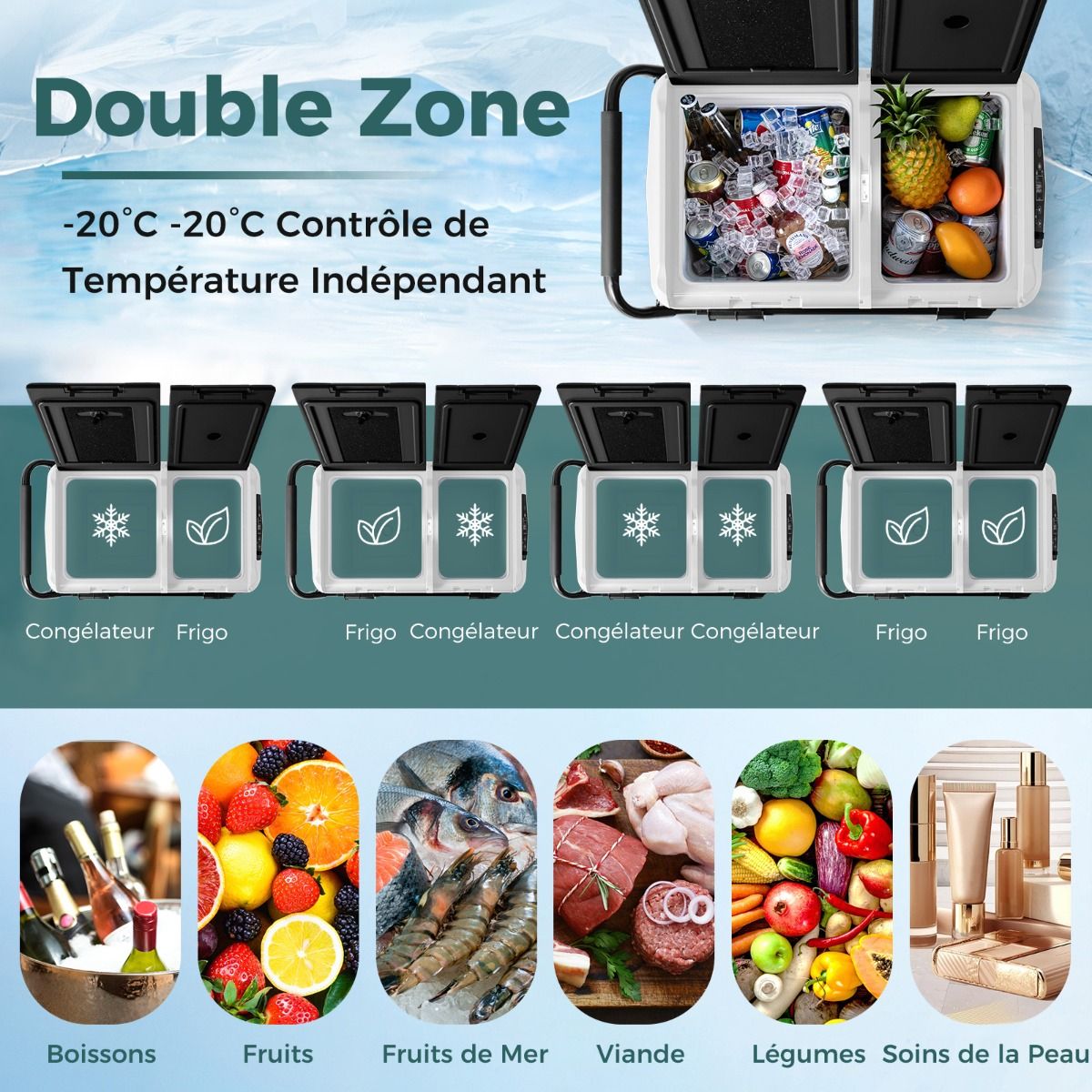 Portable Electric Cool Box Dual Zone 40L Car Refrigerator 12 V Compressor -20℃ ~ 2012/24V DC and 100-240V AC Black -
