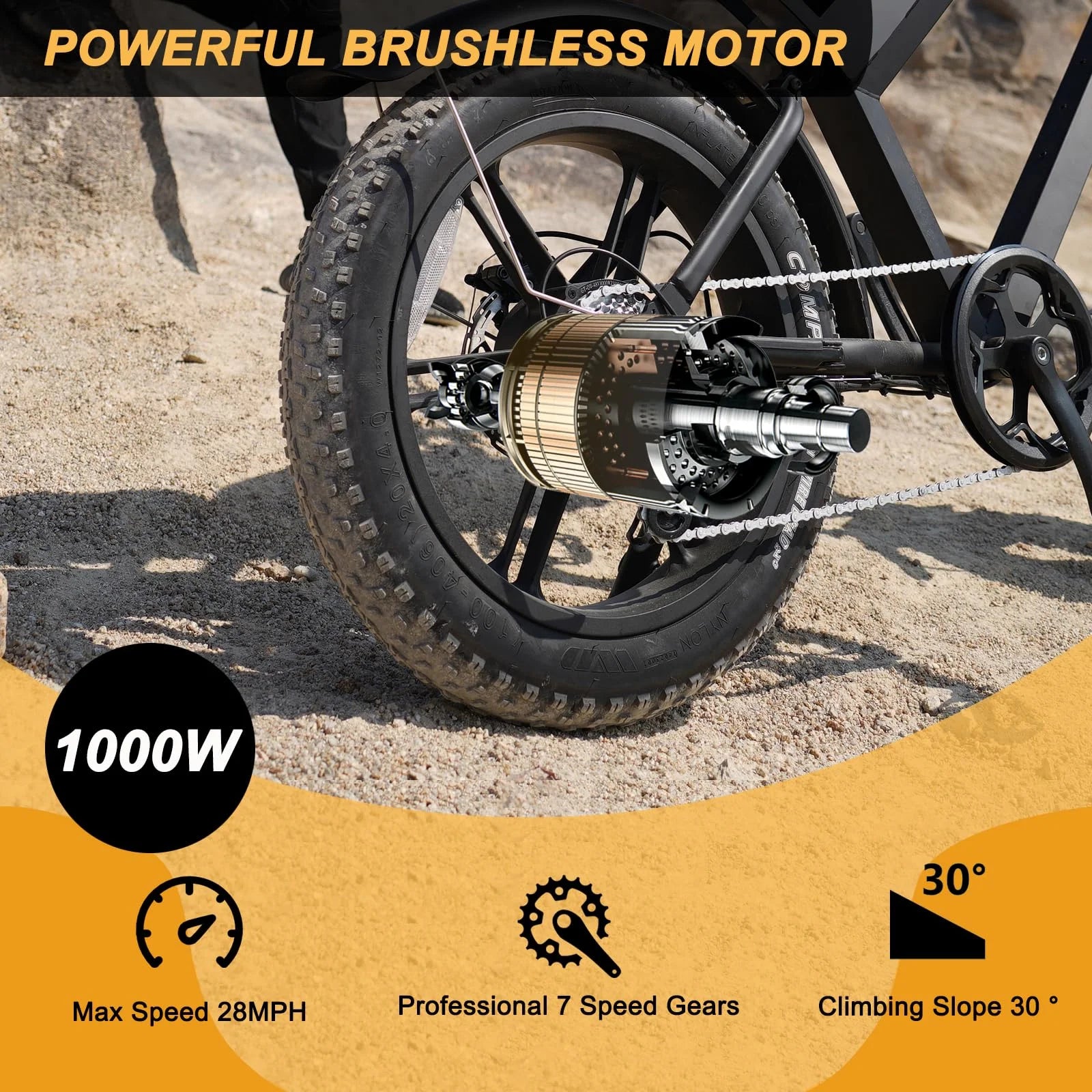 Movcan V30 Electric Bike for Adult, 1000W 20" Fat Tire 48V 15.6AH Removable Battery, 28MPH 7 - Product image 2
