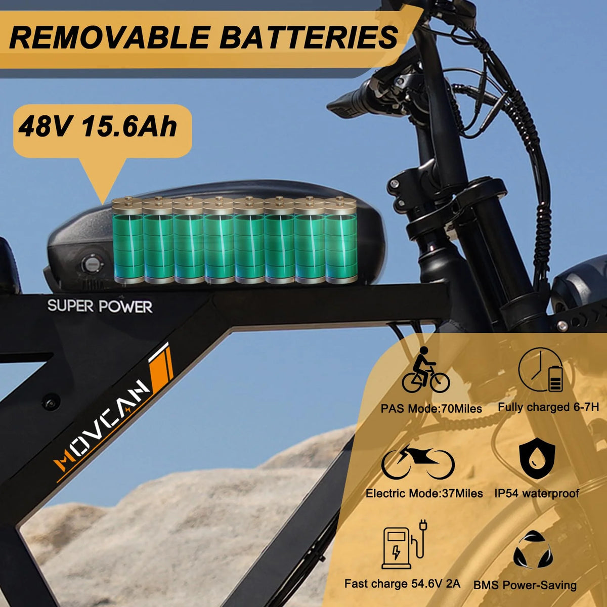 Movcan V30 Electric Bike for Adult, 1000W 20" Fat Tire 48V 15.6AH Removable Battery, 28MPH 7 - Product image 3