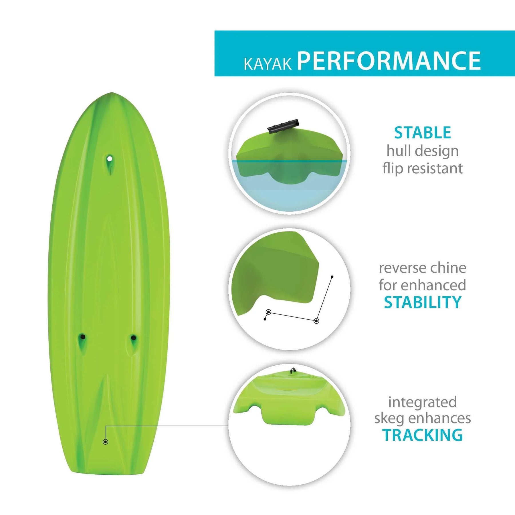 Lifetime Recruit 6.5 Ft Youth Sit - on - Top Kayak, Lime Green (90765) - Product image 7