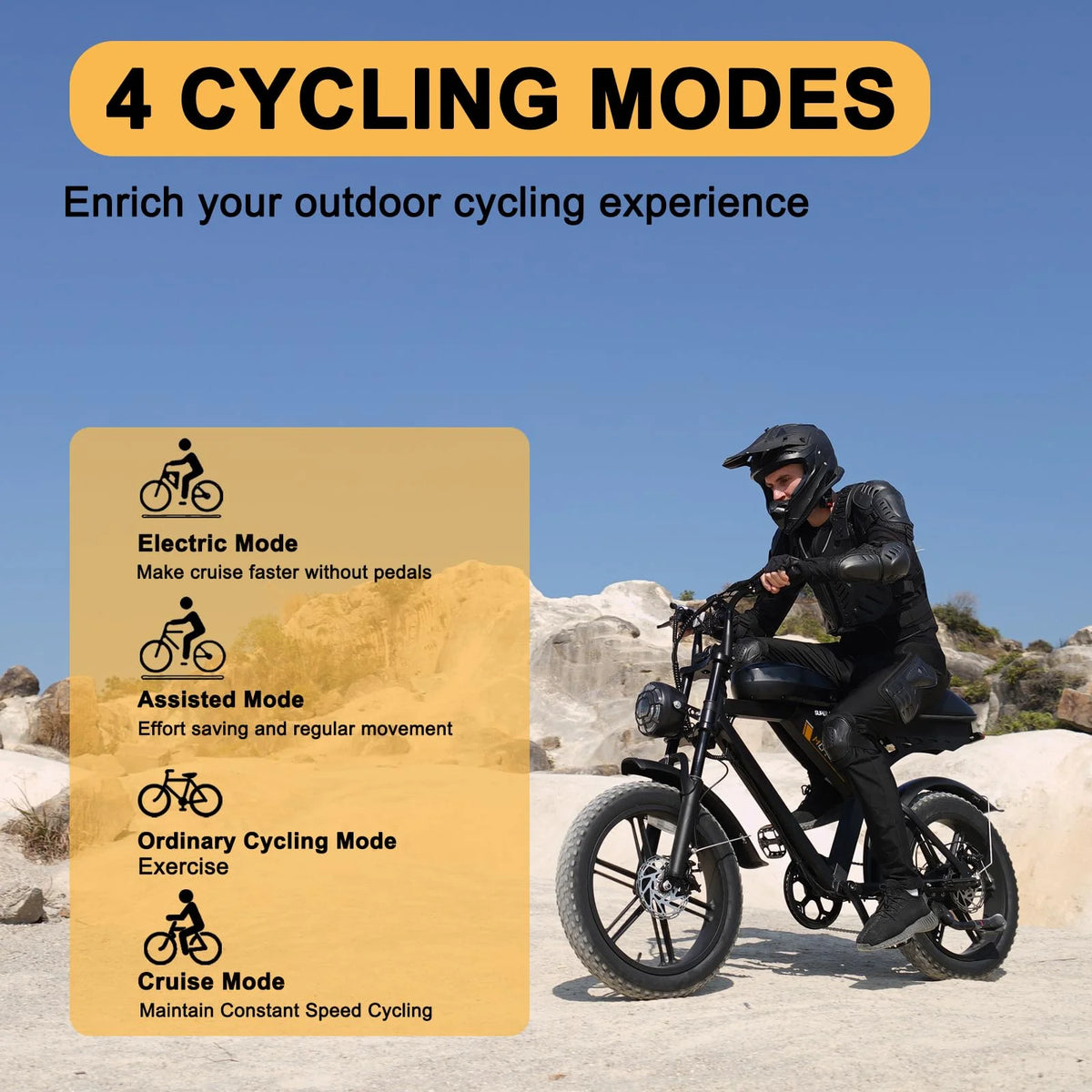 Movcan V30 Electric Bike for Adult, 1000W 20" Fat Tire 48V 15.6AH Removable Battery, 28MPH 7 - Product image 4
